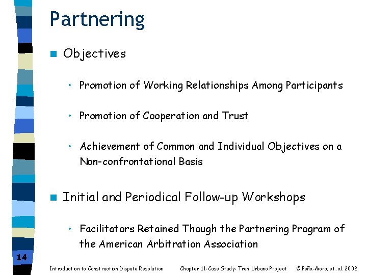 Partnering n Objectives • Promotion of Working Relationships Among Participants • Promotion of Cooperation