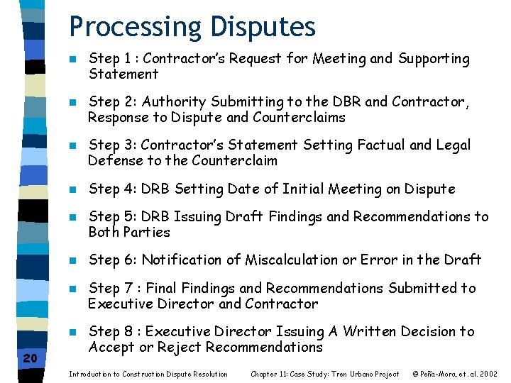 Processing Disputes 20 n Step 1 : Contractor’s Request for Meeting and Supporting Statement
