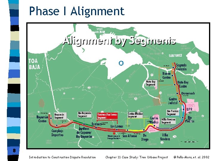 Phase I Alignment 8 Introduction to Construction Dispute Resolution Chapter 11: Case Study: Tren