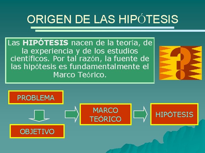 ORIGEN DE LAS HIPÓTESIS Las HIPÓTESIS nacen de la teoría, de la experiencia y