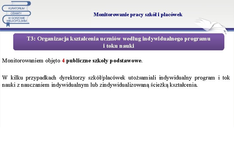 Monitorowanie pracy szkół i placówek T 3: Organizacja kształcenia uczniów według indywidualnego programu i