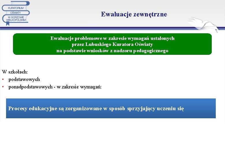  Ewaluacje zewnętrzne Ewaluacje problemowe w zakresie wymagań ustalonych przez Lubuskiego Kuratora Oświaty na