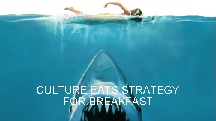 CULTURE EATS STRATEGY FOR BREAKFAST 