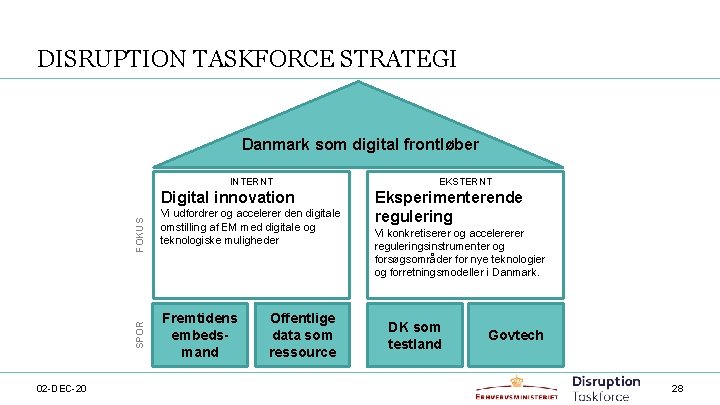 DISRUPTION TASKFORCE STRATEGI Danmark som digital frontløber INTERNT SPOR FOKUS Digital innovation 02 -DEC-20