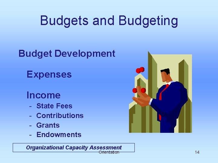 Budgets and Budgeting Budget Development Expenses Income - State Fees Contributions Grants Endowments Organizational