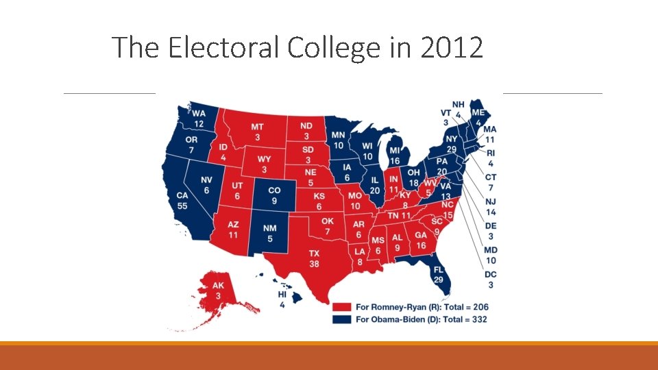 The Electoral College in 2012 