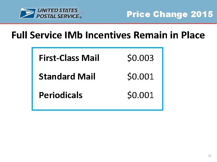 Price Change 2015 Full Service IMb Incentives Remain in Place First-Class Mail $0. 003