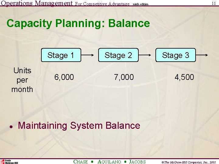 Operations Management For Competitive Advantage 11 ninth edition Capacity Planning: Balance Units per month