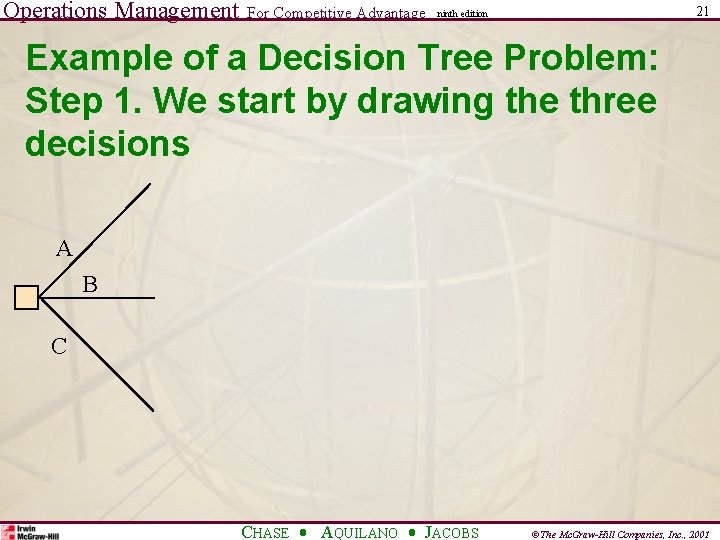 Operations Management For Competitive Advantage 21 ninth edition Example of a Decision Tree Problem: