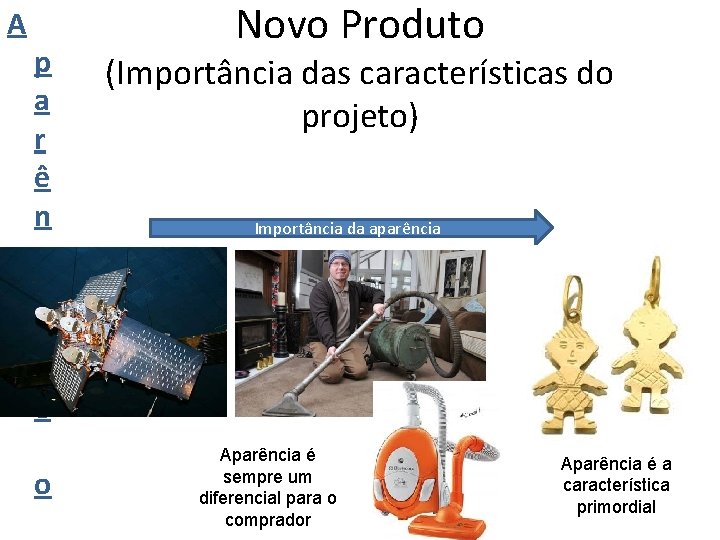 A p a r ê n c i a Novo Produto (Importância das características