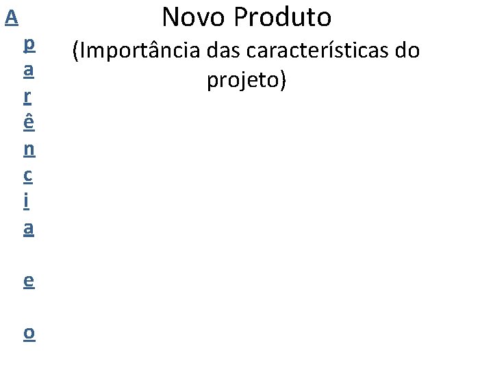 A p a r ê n c i a e o Novo Produto (Importância