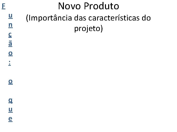 F u n ç ã o : o q u e Novo Produto (Importância