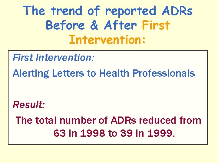 The trend of reported ADRs Before & After First Intervention: Alerting Letters to Health