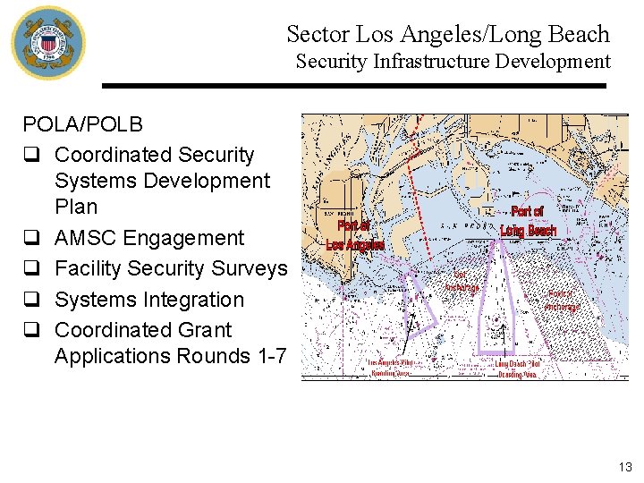 Sector Los Angeles/Long Beach Security Infrastructure Development POLA/POLB q Coordinated Security Systems Development Plan