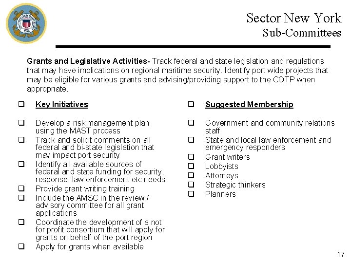 Sector New York Sub-Committees Grants and Legislative Activities- Track federal and state legislation and