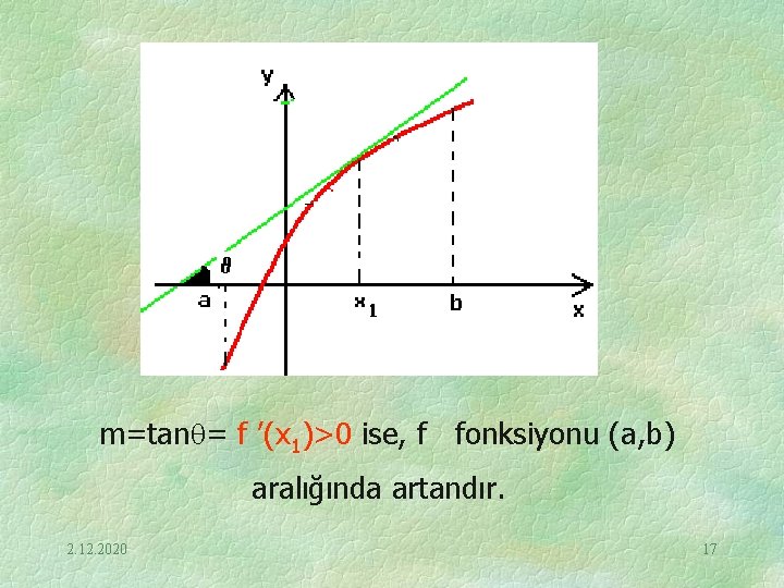 m=tan = f ’(x 1)>0 ise, f fonksiyonu (a, b) aralığında artandır. 2. 12.