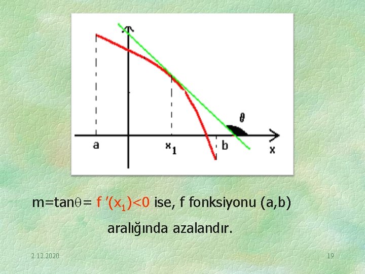 m=tan = f ’(x 1)<0 ise, f fonksiyonu (a, b) aralığında azalandır. 2. 12.