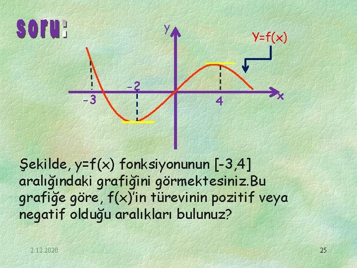 y -3 -2 Y=f(x) 4 x Şekilde, y=f(x) fonksiyonunun [-3, 4] aralığındaki grafiğini görmektesiniz.
