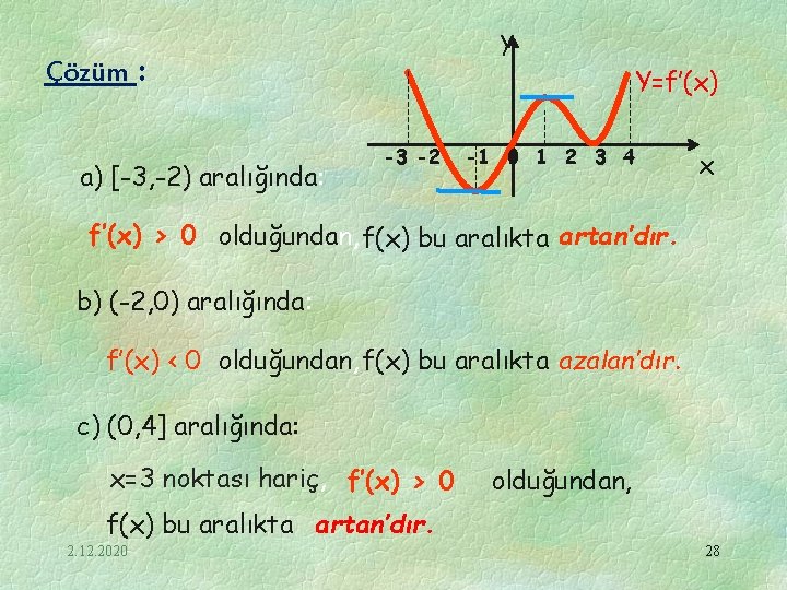 y Çözüm : a) [-3, -2) aralığında: Y=f’(x) -3 -2 -1 0 1 2