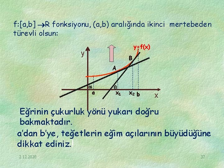 f: [a, b] R fonksiyonu, (a, b) aralığında ikinci mertebeden türevli olsun: y=f(x) y