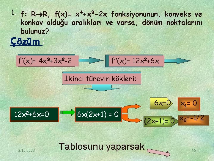 1. f: R R, f(x)= x 4+x 3 -2 x fonksiyonunun, konveks ve konkav