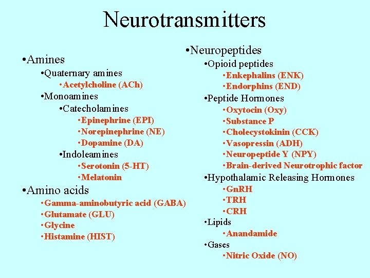 Neurotransmitters • Neuropeptides • Amines • Quaternary amines • Acetylcholine (ACh) • Monoamines •