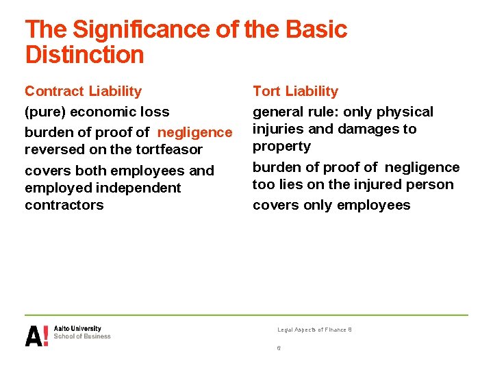 The Significance of the Basic Distinction Contract Liability (pure) economic loss burden of proof