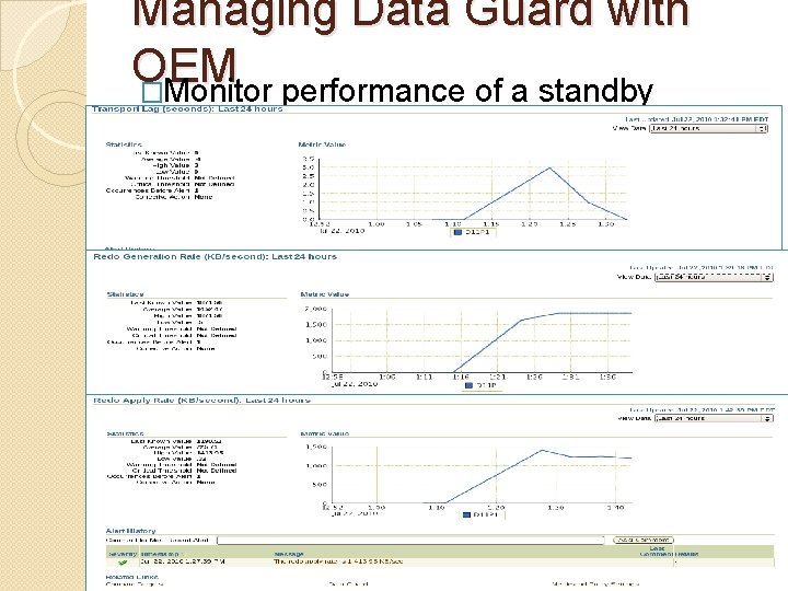 Managing Data Guard with OEM �Monitor performance of a standby database 