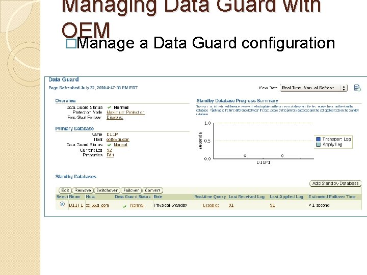 Managing Data Guard with OEM �Manage a Data Guard configuration 