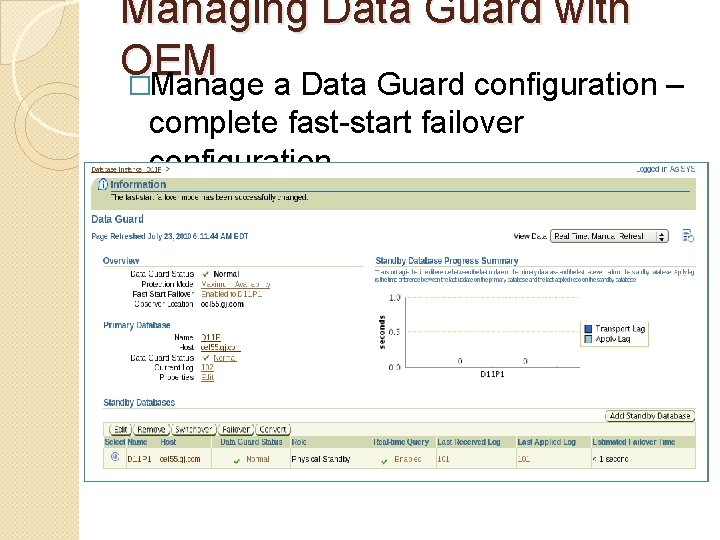Managing Data Guard with OEM �Manage a Data Guard configuration – complete fast-start failover