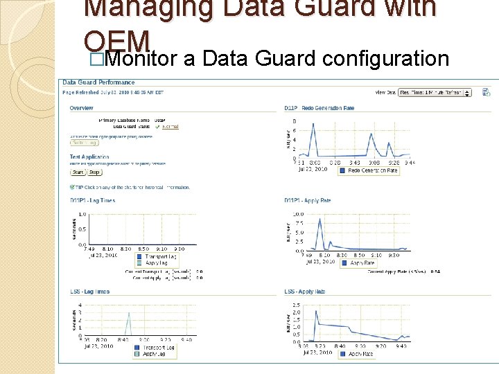 Managing Data Guard with OEM �Monitor a Data Guard configuration 