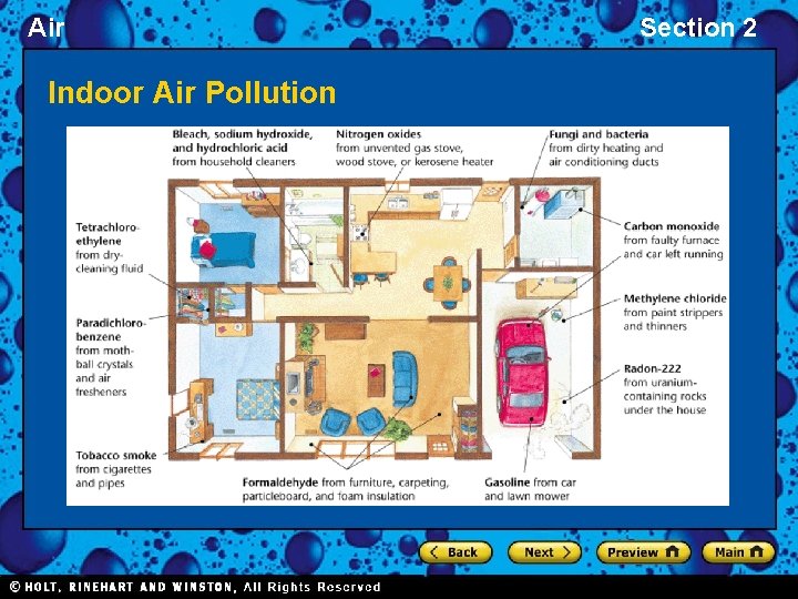 Air Indoor Air Pollution Section 2 