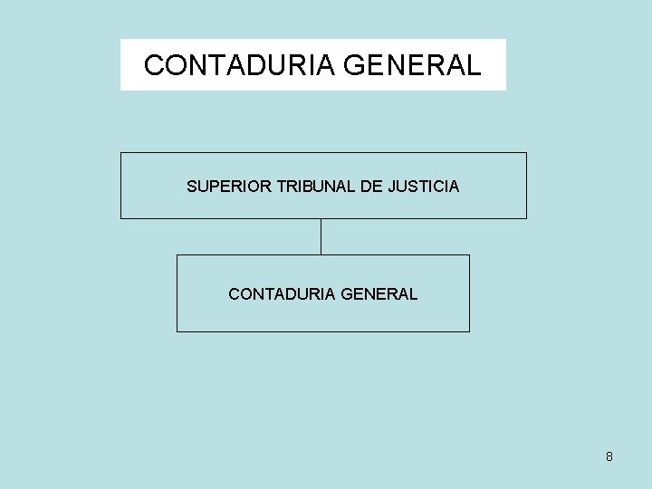 CONTADURIA GENERAL SUPERIOR TRIBUNAL DE JUSTICIA CONTADURIA GENERAL 8 