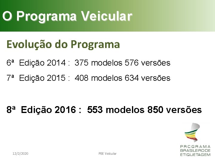O Programa Veicular Evolução do Programa 6ª Edição 2014 : 375 modelos 576 versões