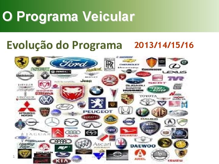O Programa Veicular Evolução do Programa 12/2/2020 PBE Veicular 2013/14/15/16 