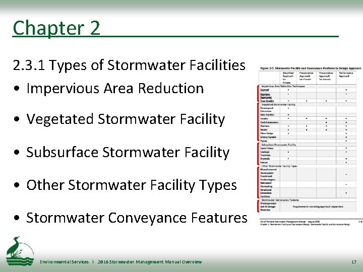 Chapter 2 2. 3. 1 Types of Stormwater Facilities • Impervious Area Reduction •