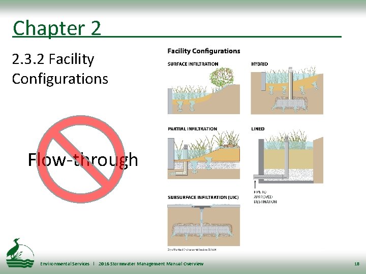 Chapter 2 2. 3. 2 Facility Configurations Flow-through Environmental Services l 2016 Stormwater Management