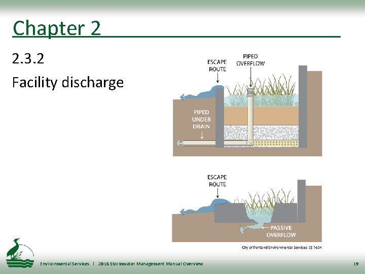 Chapter 2 2. 3. 2 Facility discharge Environmental Services l 2016 Stormwater Management Manual