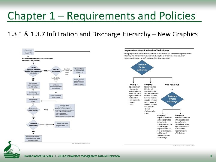 Chapter 1 – Requirements and Policies 1. 3. 1 & 1. 3. 7 Infiltration