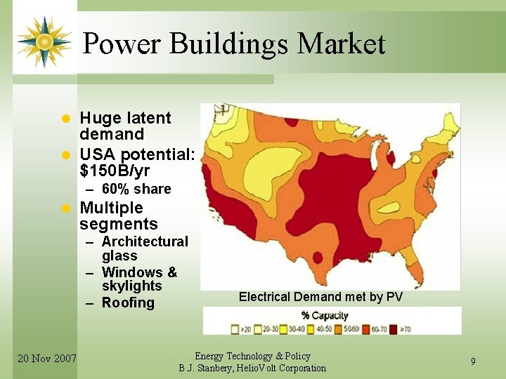 Power Buildings Market Huge latent demand l USA potential: $150 B/yr l – 60%