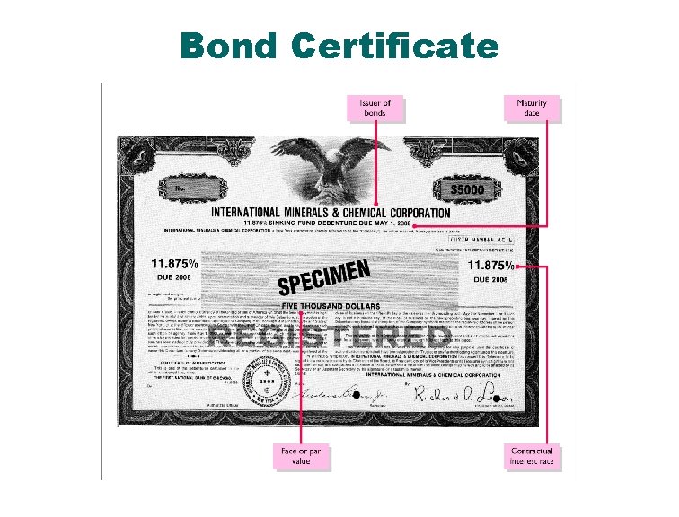 Bond Certificate 