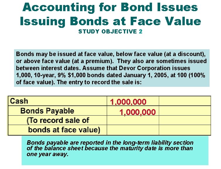 Accounting for Bond Issues Issuing Bonds at Face Value STUDY OBJECTIVE 2 Bonds may