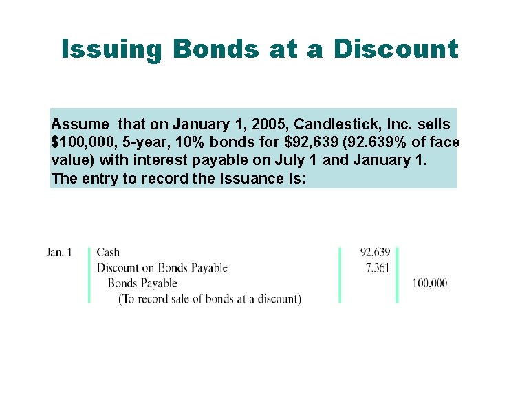 Issuing Bonds at a Discount Assume that on January 1, 2005, Candlestick, Inc. sells