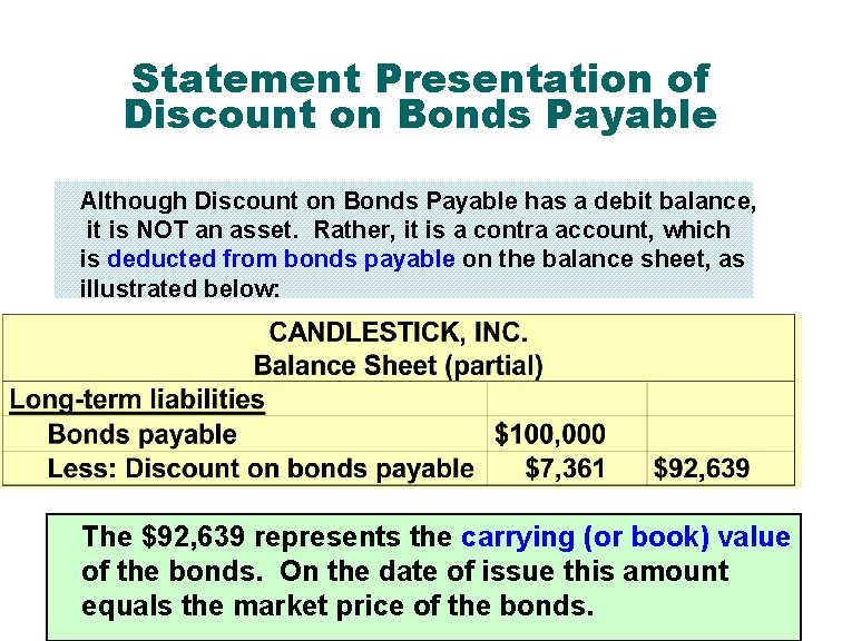 Statement Presentation of Discount on Bonds Payable Although Discount on Bonds Payable has a