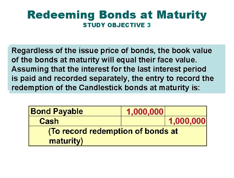 Redeeming Bonds at Maturity STUDY OBJECTIVE 3 Regardless of the issue price of bonds,
