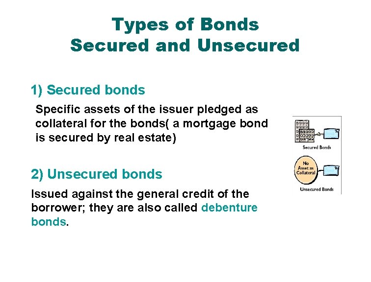 Types of Bonds Secured and Unsecured 1) Secured bonds Specific assets of the issuer