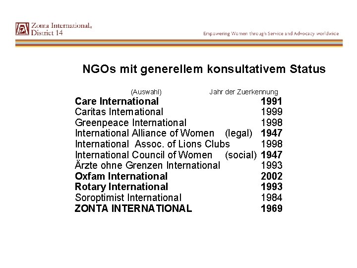 NGOs mit generellem konsultativem Status (Auswahl) Jahr der Zuerkennung Care International Caritas International Greenpeace