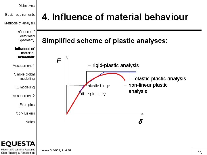 Objectives Basic requirements Methods of analysis Influence of deformed geometry Influence of material behaviour