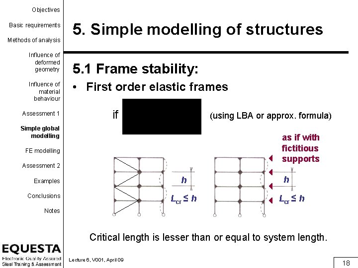 Objectives Basic requirements Methods of analysis Influence of deformed geometry Influence of material behaviour