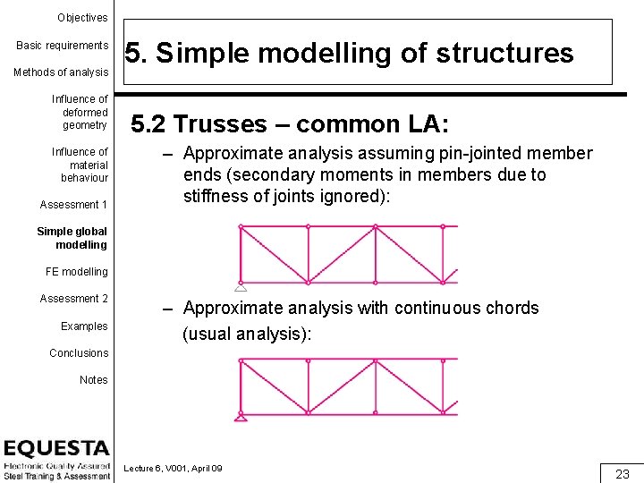 Objectives Basic requirements Methods of analysis Influence of deformed geometry Influence of material behaviour